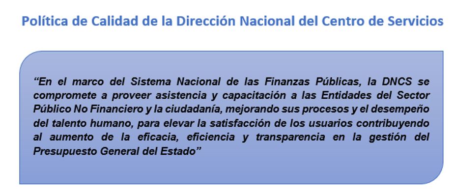 Carousel Bootstrap First